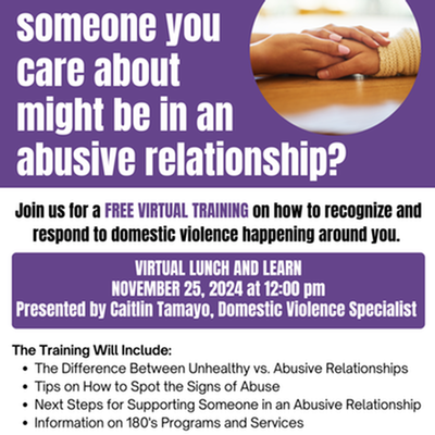 Concerned that someone you are about is in an abusive relationship?